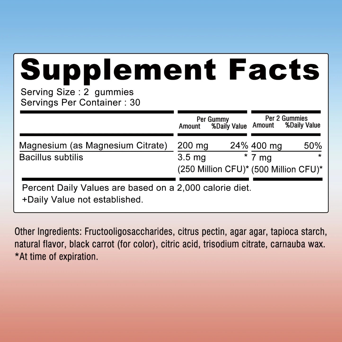 Magnesium Citrate Gummies