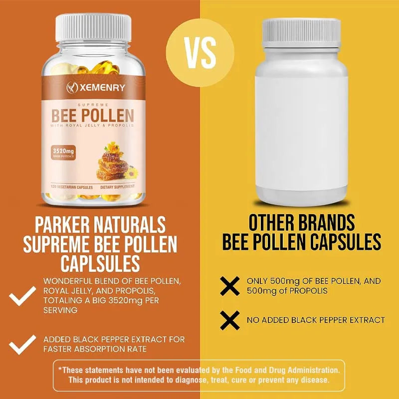Bee Pollen Capsules