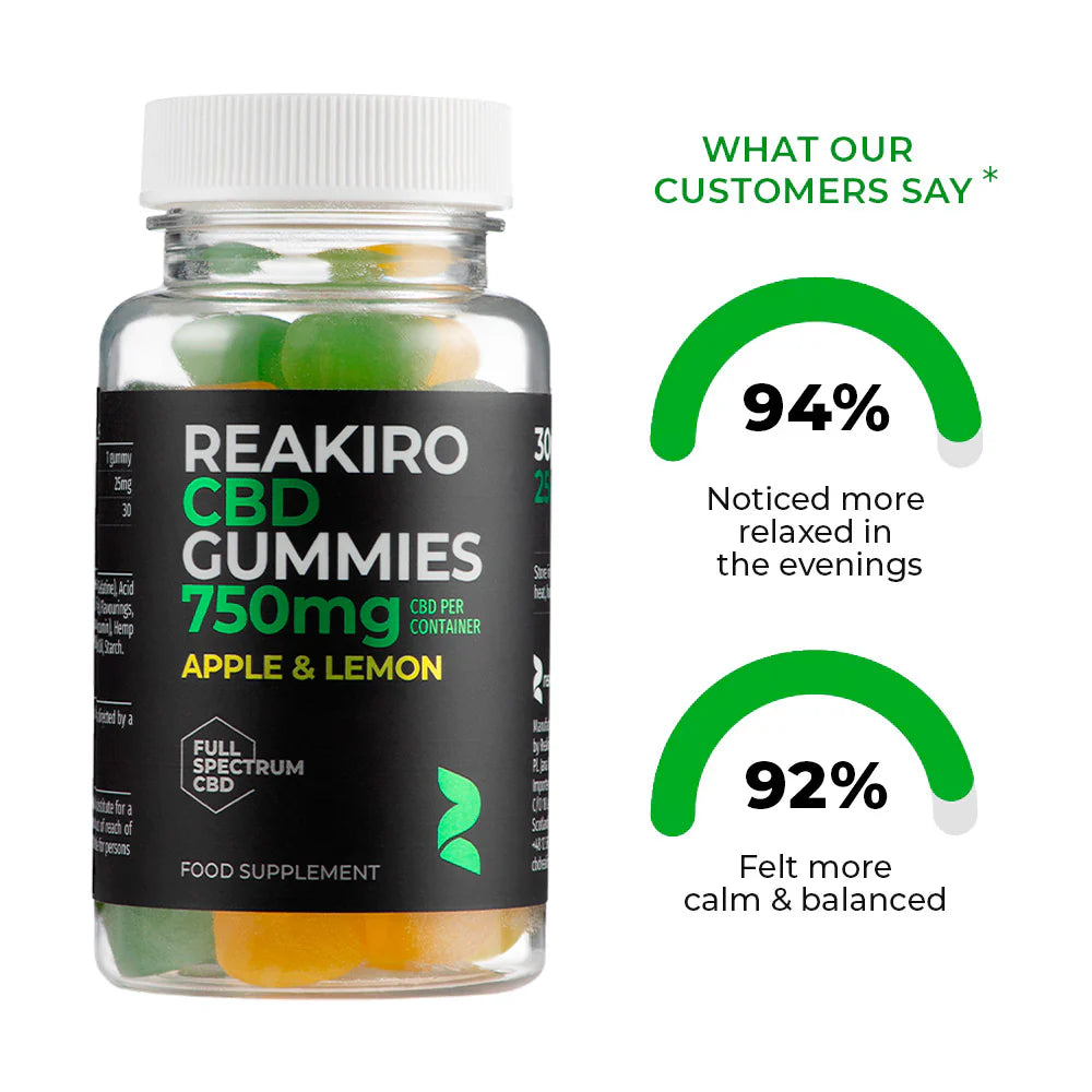 Full Spectrum CBD Gummies 300mg – 30pcs | Apple Lemon Flavor