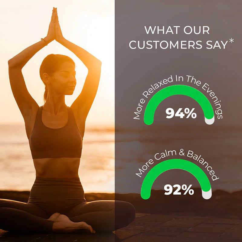 Full Spectrum CBD Oil – High Strength | Premium Wellness Support