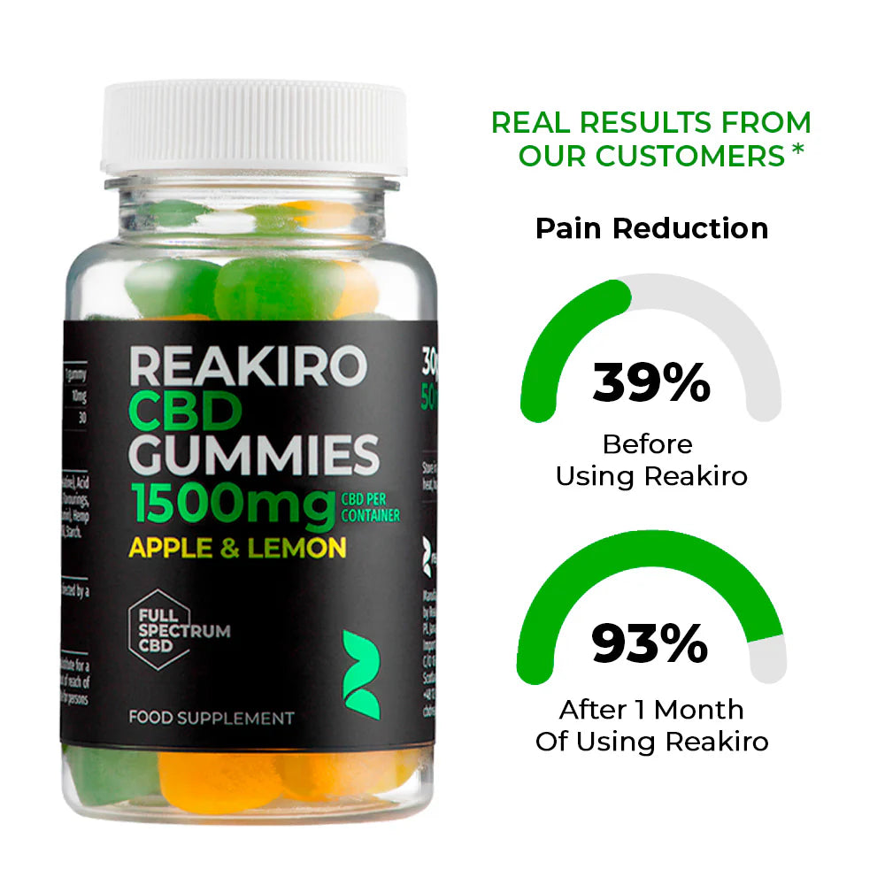 Full Spectrum CBD Gummies 300mg – 30pcs | Apple Lemon Flavor