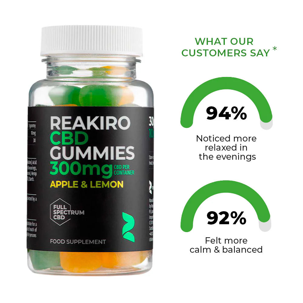 Full Spectrum CBD Gummies 300mg – 30pcs | Apple Lemon Flavor