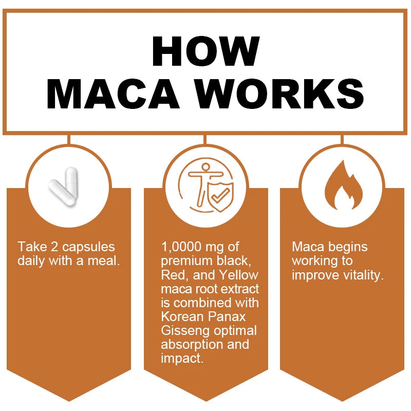 Maca Root Capsules 10000mg