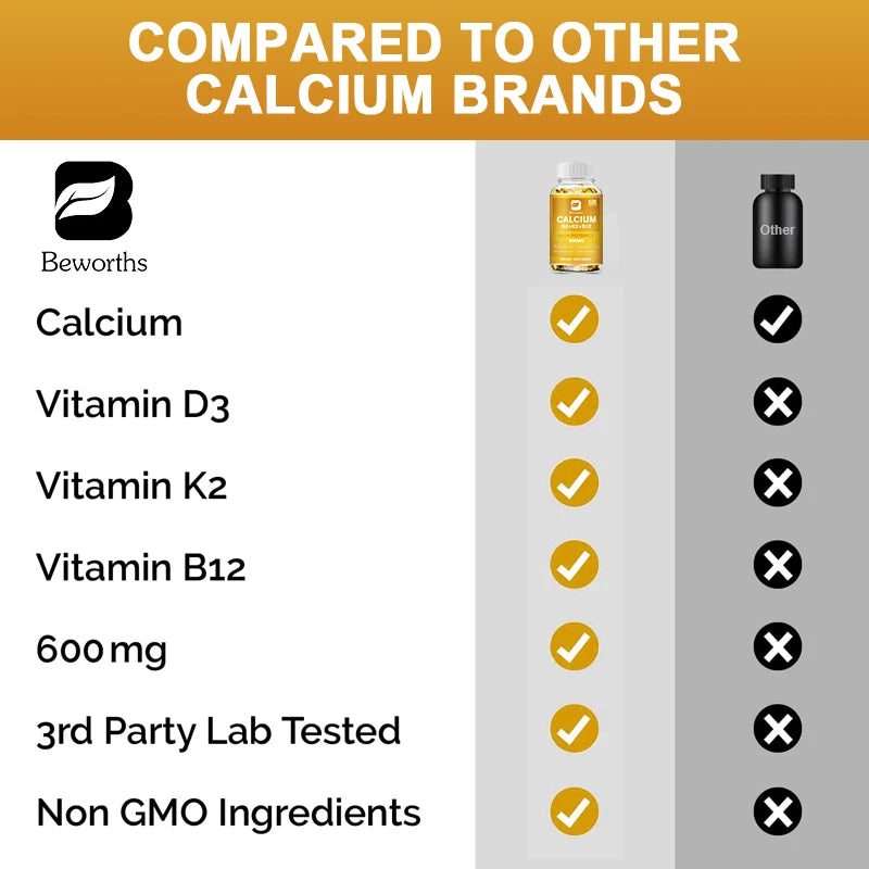 Vitamin D3 Calcium Capsules