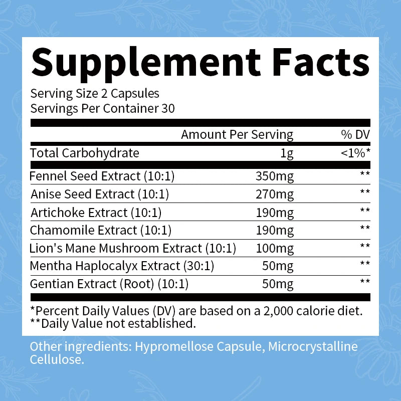 Bloat Relief Health Capsules