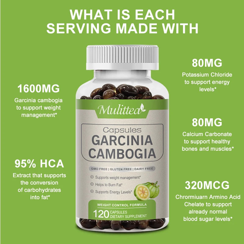 Garcinia Cambogia Capsules