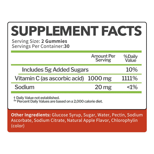 Vitamin C Gummies 1000mg