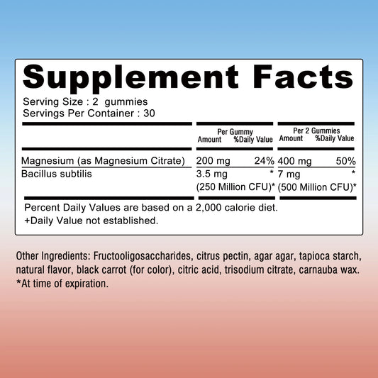 Magnesium Citrate Gummies