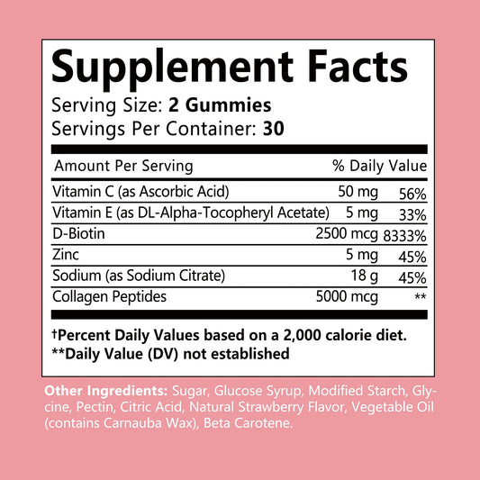 Collagen Gummies 5000 Mcg
