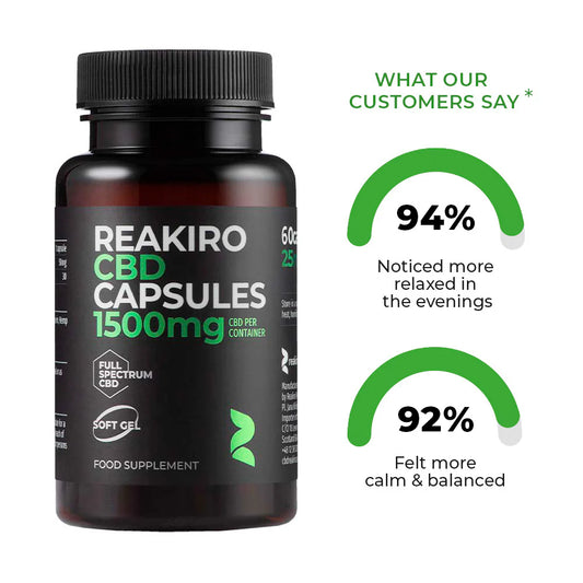 CBD Capsules 1500mg – 60pcs | Full Spectrum CBD Softgels
