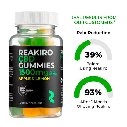 Full Spectrum CBD Gummies 300mg – 30pcs | Apple Lemon Flavor