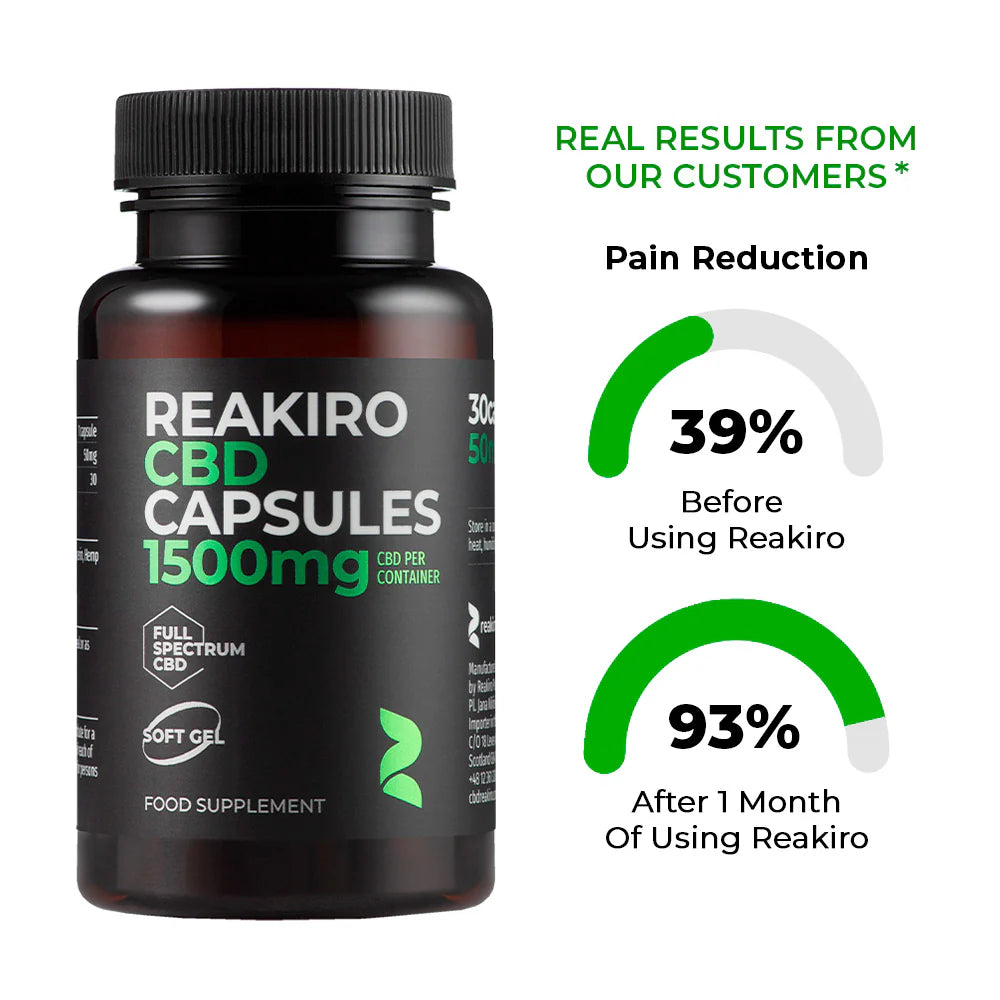 CBD Capsules 1500mg – 60pcs | Full Spectrum CBD Softgels