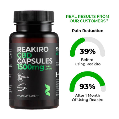 CBD Capsules 1500mg – 60pcs | Full Spectrum CBD Softgels
