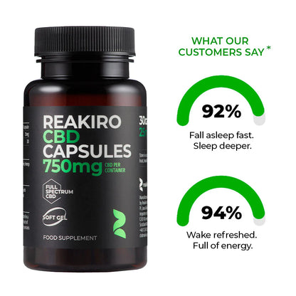 CBD Capsules 1500mg – 60pcs | Full Spectrum CBD Softgels