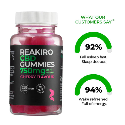 Full Spectrum CBD Gummies 300mg – 30pcs | Cherry Flavor