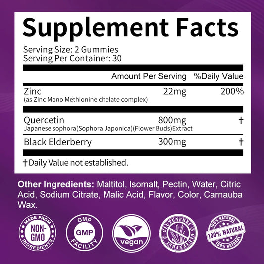 Elderberry Extract Quercetin Gummies