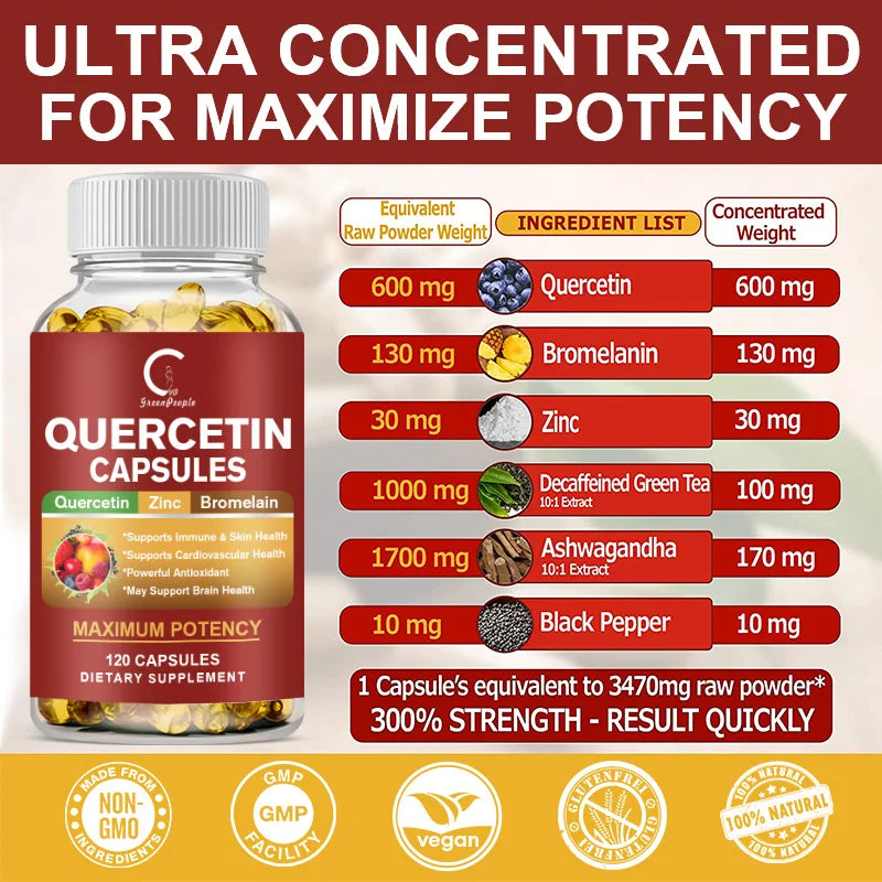 Quercetin Capsules