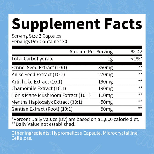 Bloat Relief Health Capsules